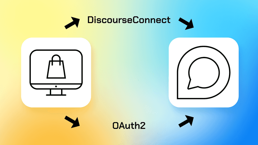 Discoursify – Integrate Discourse with Shopify