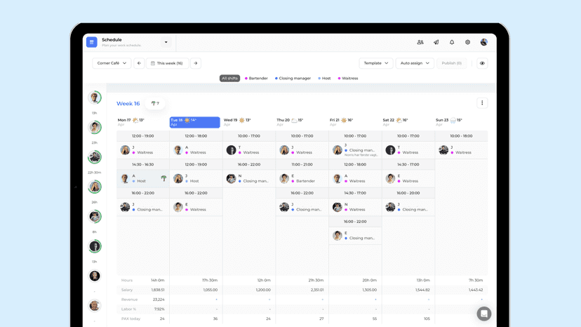 A week's schedule in Workfeed.