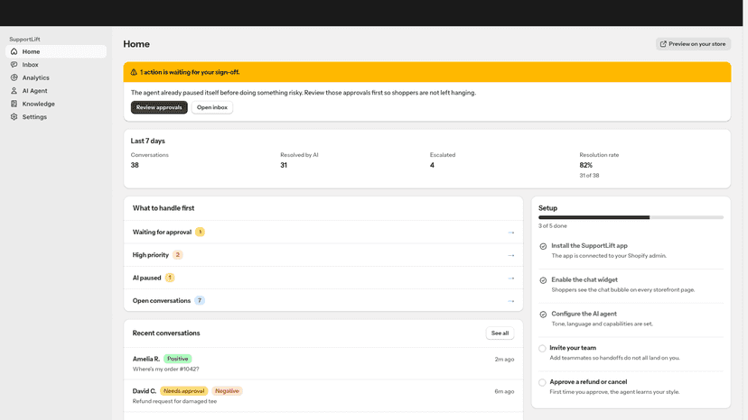 Home dashboard with stats, queue and onboarding checklist