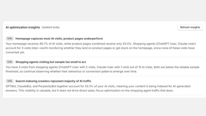 AI agent detail with products viewed and drop-off pages