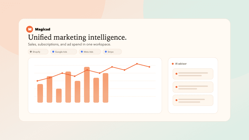 Unified marketing intelligence