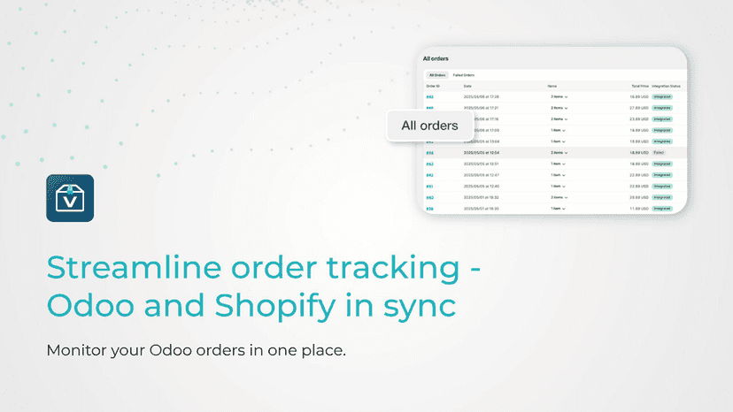 Order Status Menu