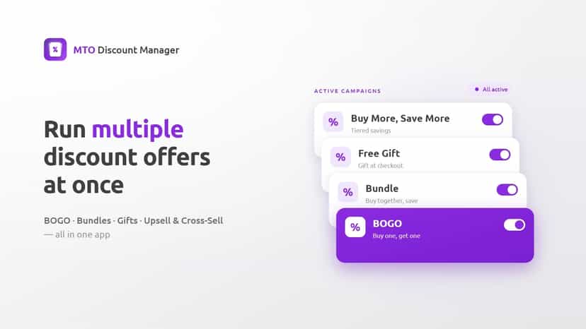 MTO Discount Manager dashboard showing stacked discount offers