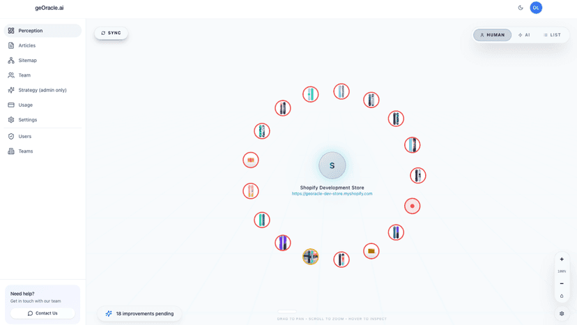GEO & SEO Perception Dashboard