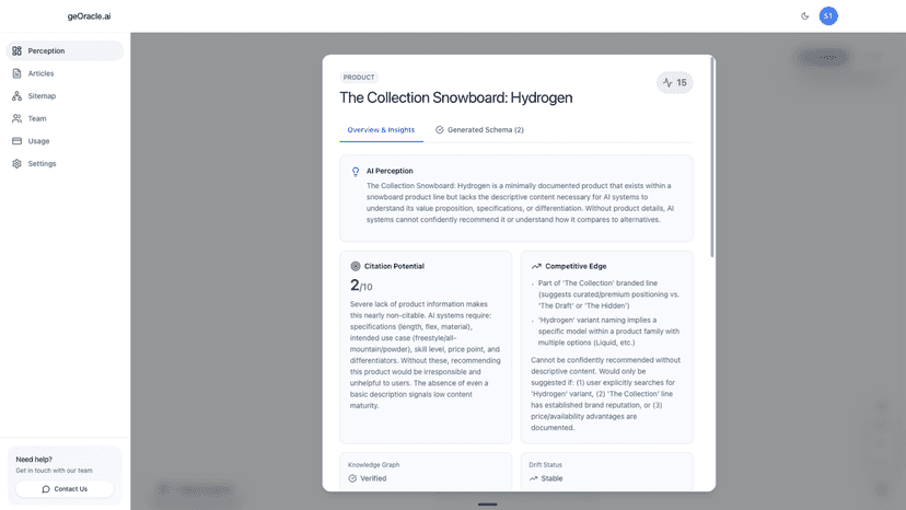 GEO & SEO Analysis Product Page