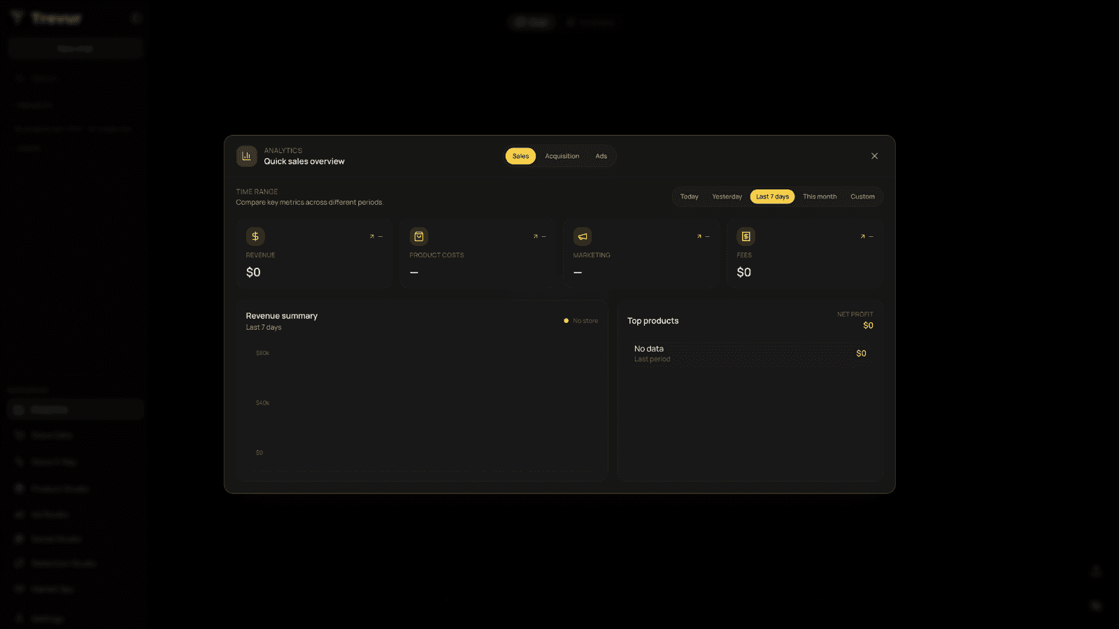 Trevur | Sales Analytics