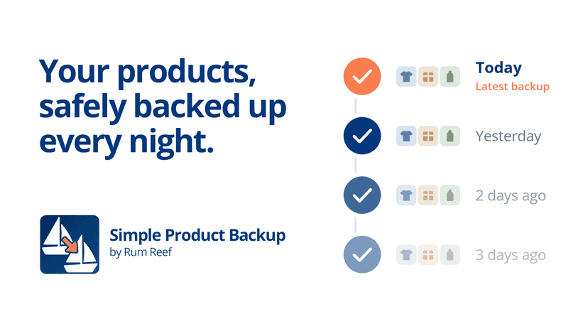 Simple Product Backup showing we backup every night with history