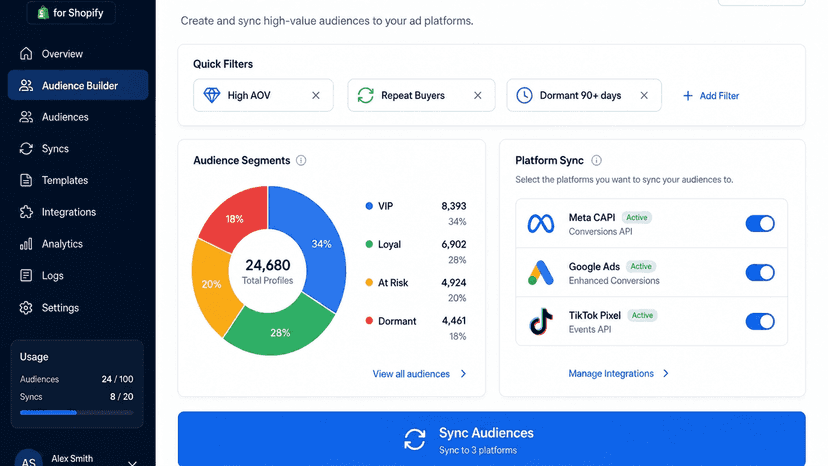 Build custom audiences and sync to Meta, Google, TikTok