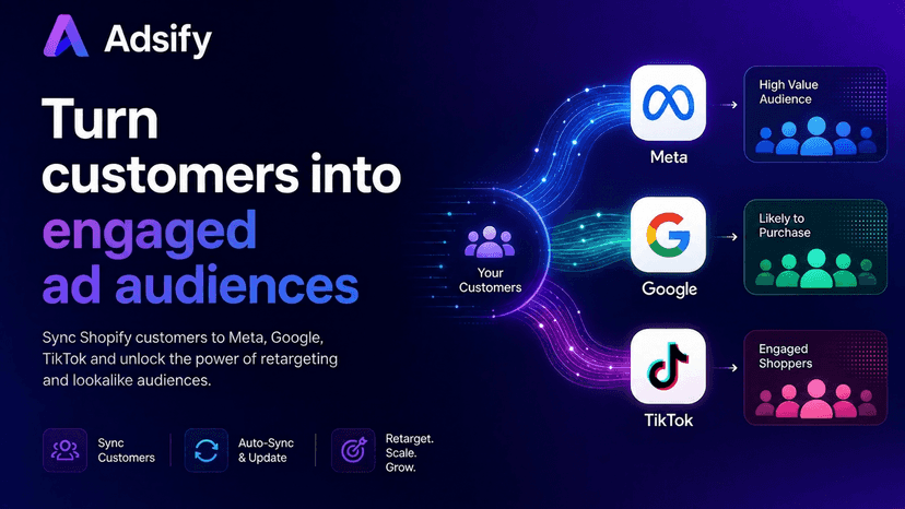 Adsify syncs Shopify customers to Meta, Google & TikTok ads