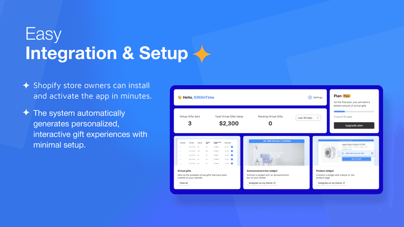 Easy Integration & Setup GiftOnTime