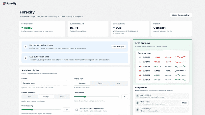 Dashboard overview with storefront status and preview