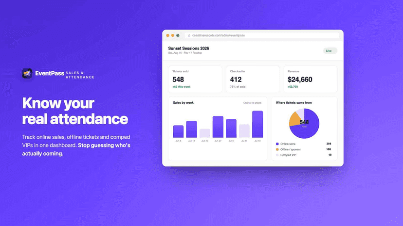 Track sales and analytics