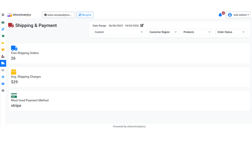Shipping & Payment of ecommerce store