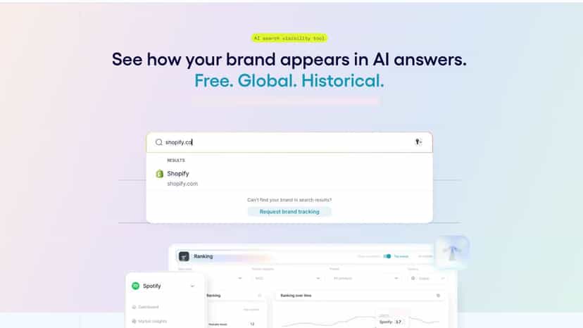Enter Your Brand in trendos.com to see your AI Search analytics
