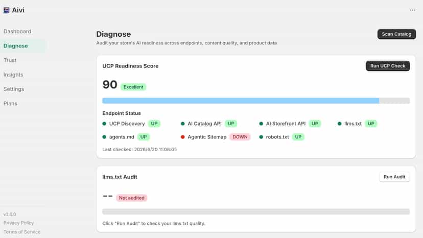 Catalog scan results with 7-dimension scores