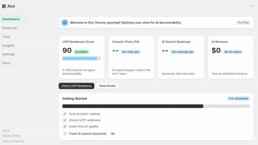 Aivi Dashboard with onboarding checklist and metrics