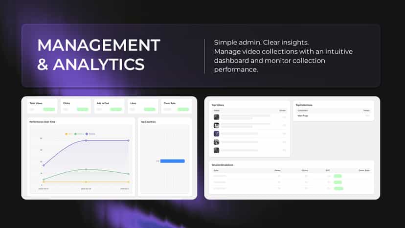Management and analytics