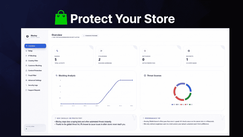 protect store