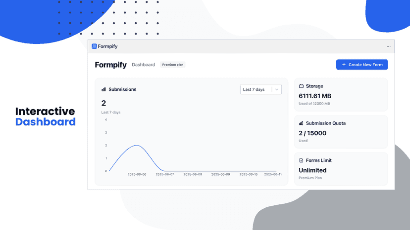 Dashboard Page