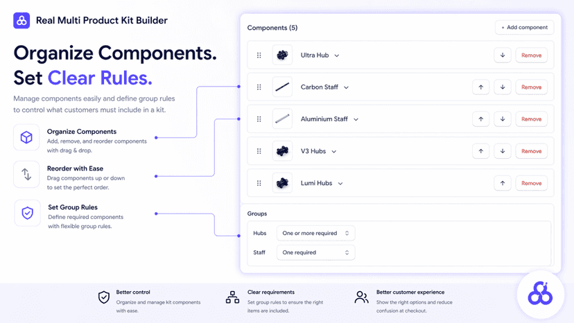 Unlimited Components