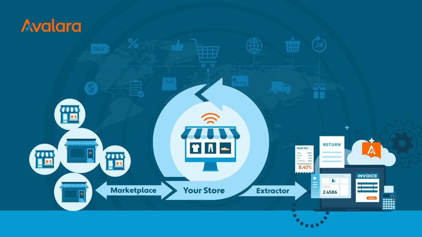 Automate the import of marketplace transactions