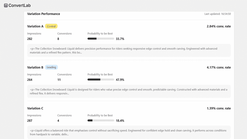 Step 3: ConvertLab will show to your traffic & track performance