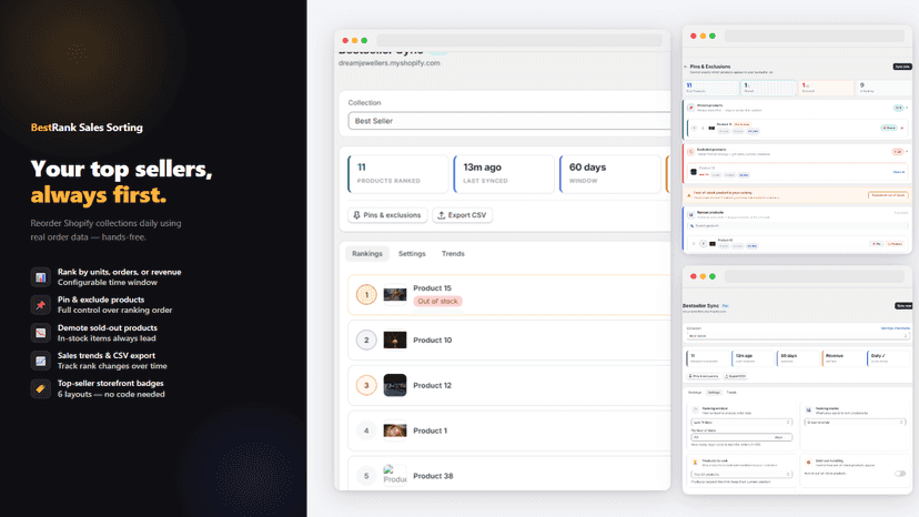 BestRank app ranking products by real Shopify sales data