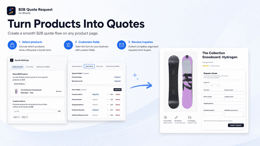 B2B quote setup from product page to inquiry form