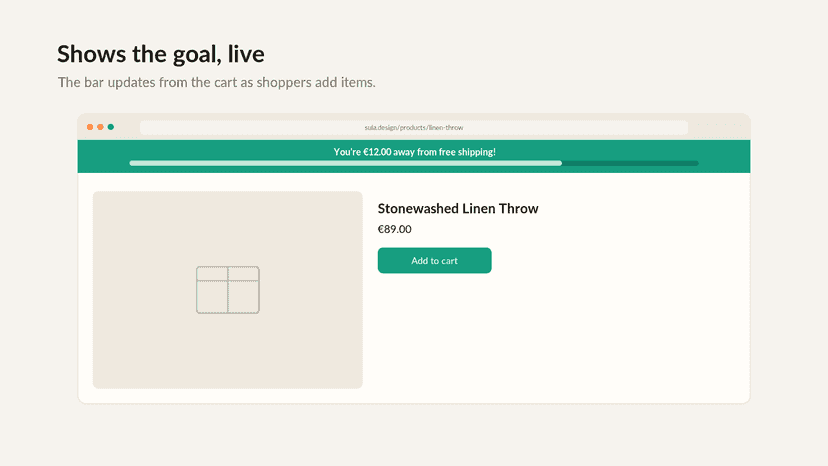 Progress bar showing the amount left to reach free shipping