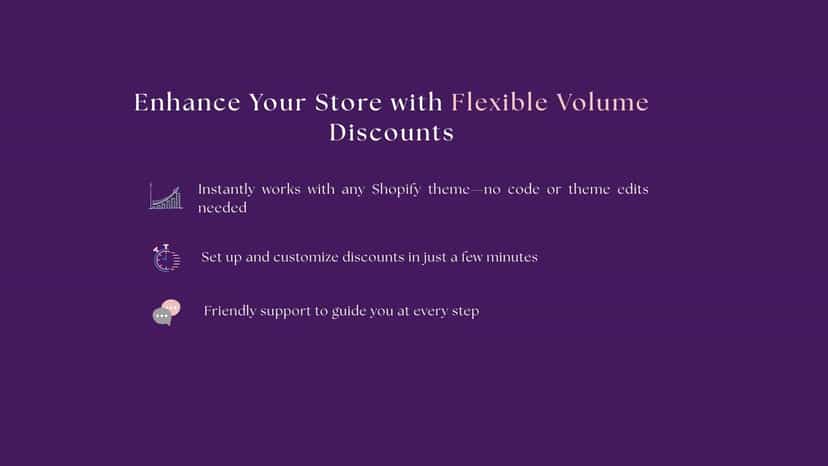 discount app saled aov image