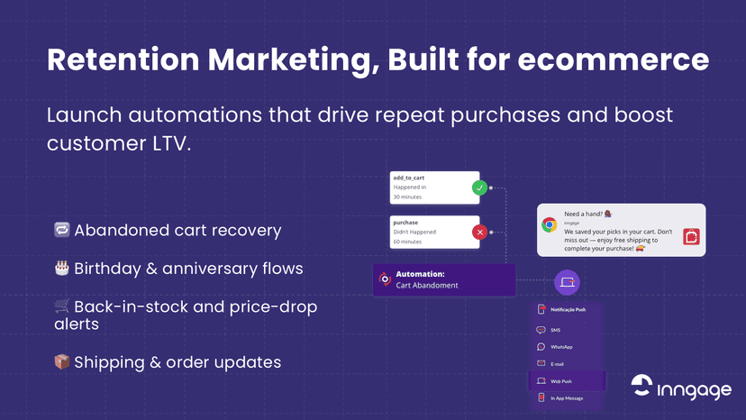 Recover carts and increase LTV with automations