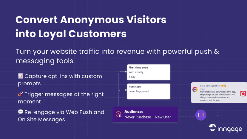 Convert visitors into buyers with smart push tools