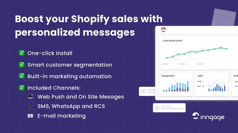 Automated messages to boost Shopify sales