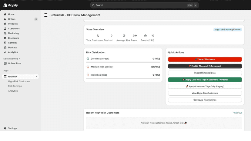 Comprehensive dashboard showing rules, return ratios, and detail