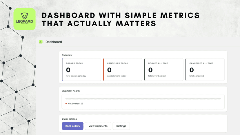 Leopard Booking dashboard showing shipment metrics and overview