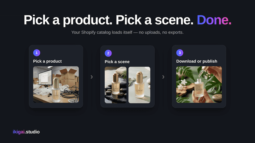 Pick a product, pick a scene, download or publish in seconds