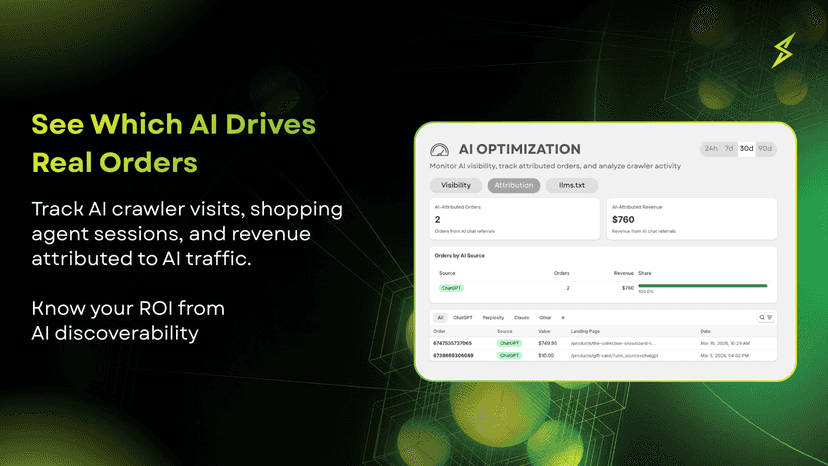 See orders sent by AI
