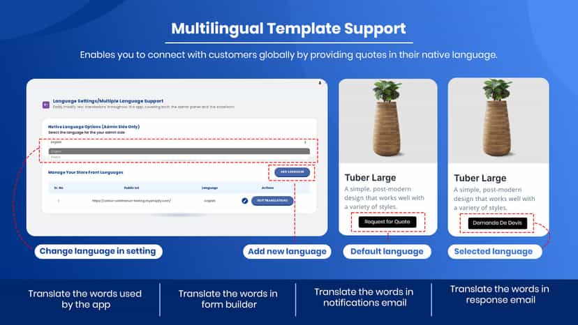 Multi-language