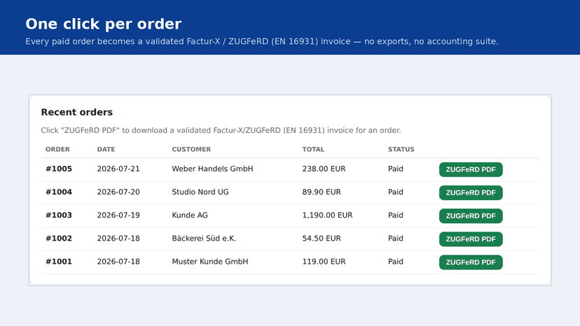 Order list with a one-click ZUGFeRD PDF button per order
