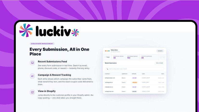 All subscriber submissions in one dashboard view
