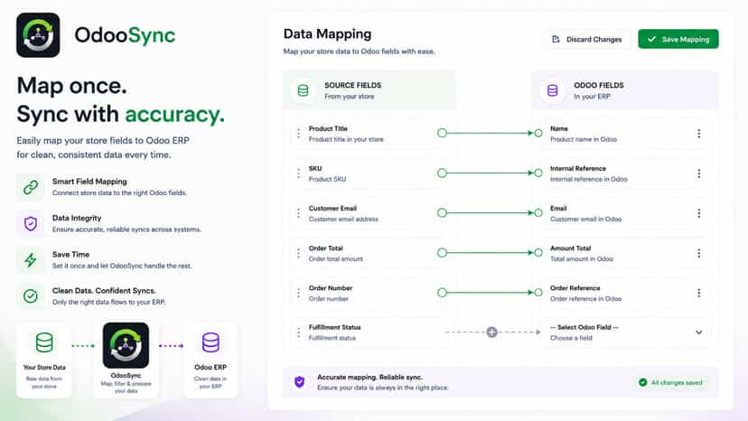 Review sync history and transfer status