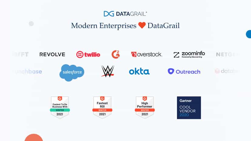 Modern enterprises <3 DataGrail