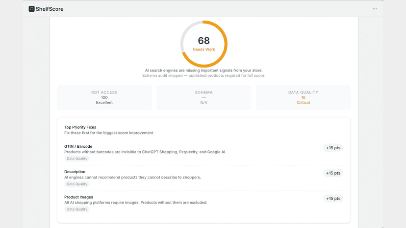 ShelfScore dashboard with composite AI visibility score