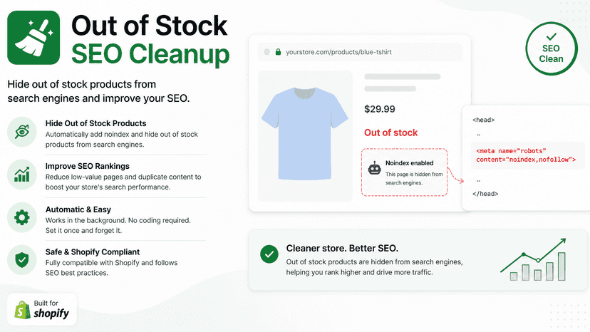 売り切れ商品ページを自動でnoindex化、在庫復活で自動復帰するアプリの紹介画像