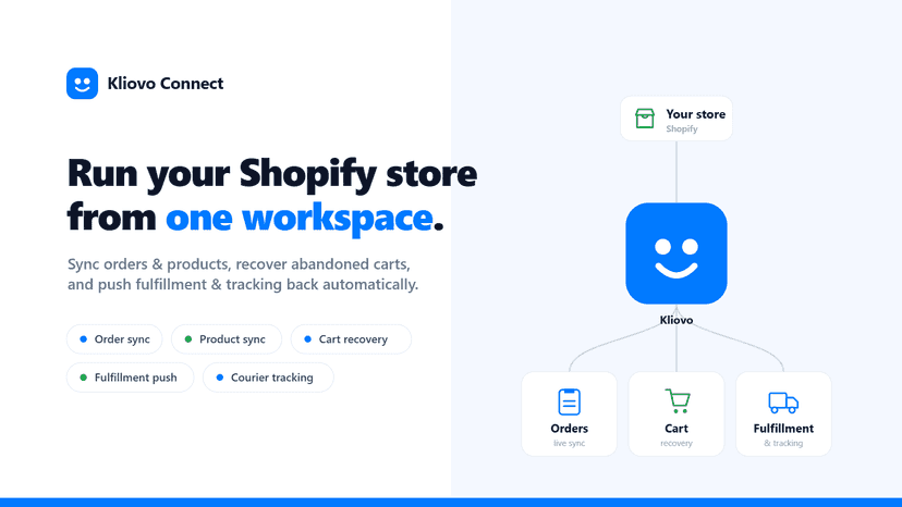 Kliovo Connect syncs Shopify orders, products and carts
