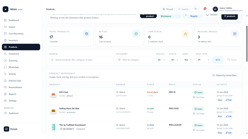 Product catalog synced from Shopify in Kliovo