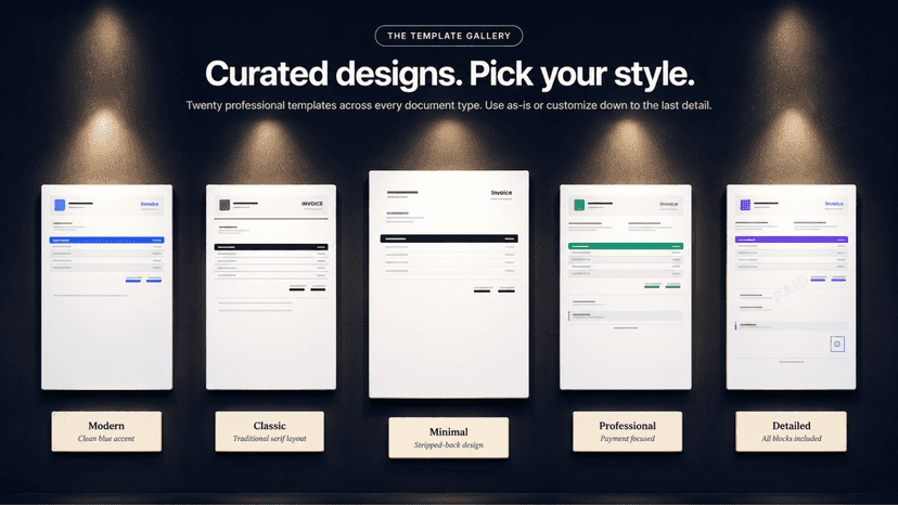 Professional pre-built templates ready to use for every store