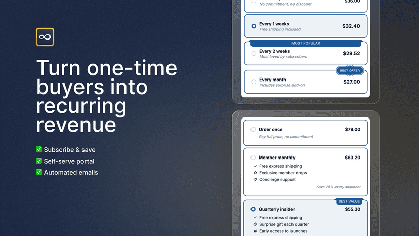 Subscribe and save plan options for recurring revenue