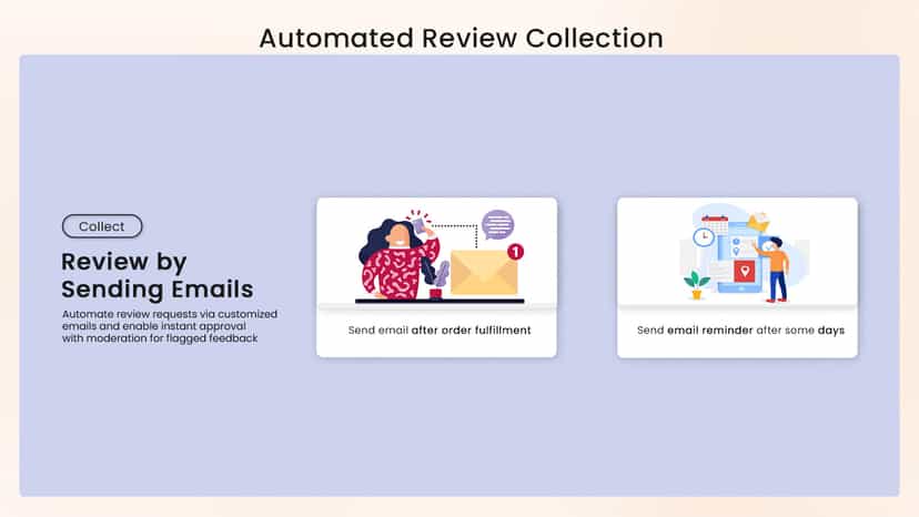 Retenzy: Get Customer reviews, Import Reviews for product pages.
