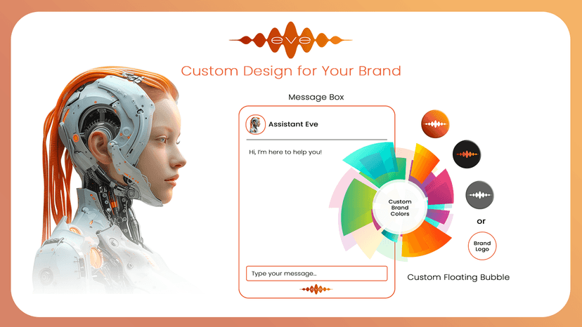 Dashboard showing analytics and customer conversation metrics.
